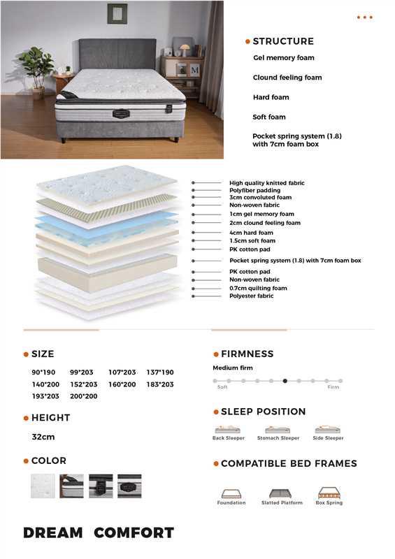 Dream Comfort Mattress-King Single