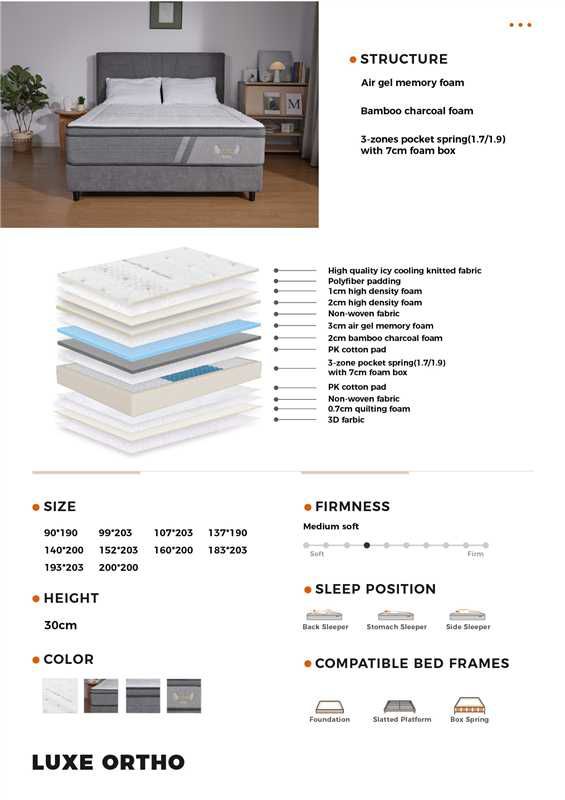 Luxe-Ortho-Mattress-Cooling-Support-Queen