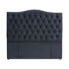 Milton Upholstered Buttoned Headboard (Black) - Double (W1370 H1400 D130mm)