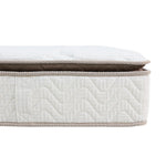 Atlas Comfort Mattress - Super King