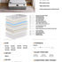Dream Plush Mattress-King