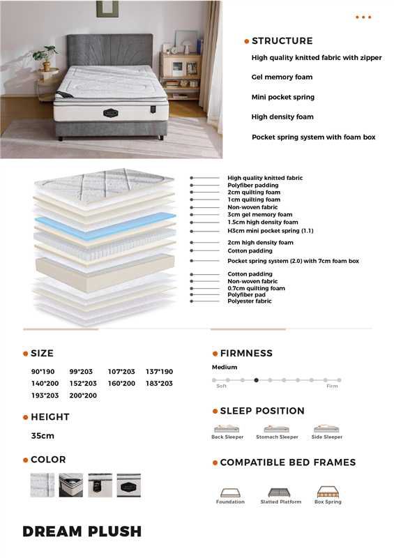 Dream Plush Mattress-King